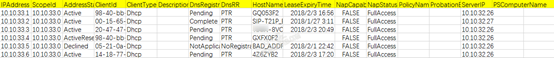 Powershell-获取DHCP地址租用信息