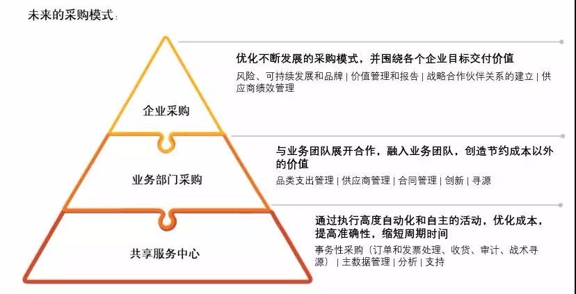 回顾进博会丨除了酷炫黑科技，还有一个问题值得我们深思