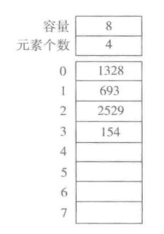 python数据结构与算法（5）