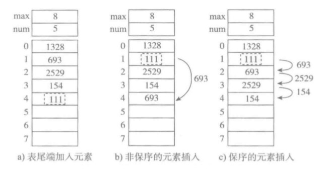 python数据结构与算法（5）