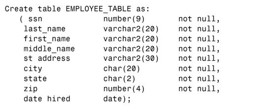 SQL入门经典(第5版)学习笔记（三）