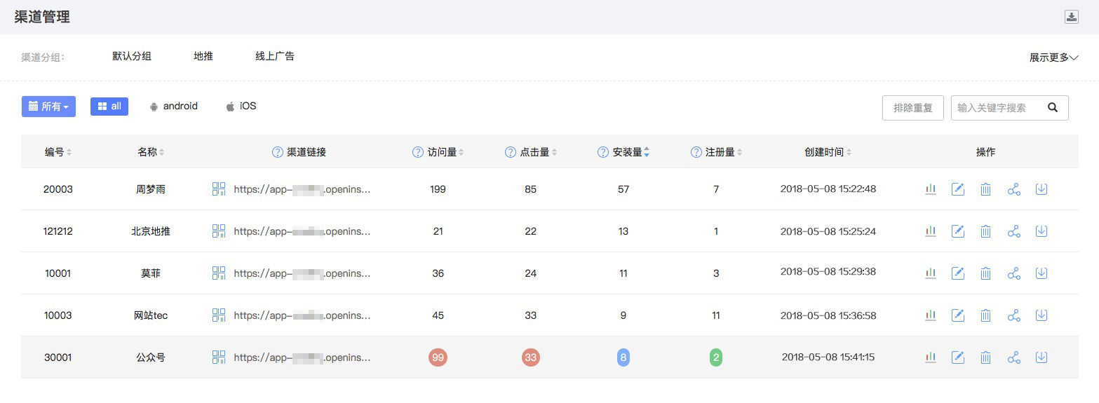 巧用openinstall，告别多渠道打包