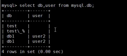 Linux-MySQL-常用sql语句