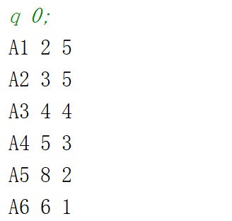 Python练习【5】【自动售货系统】