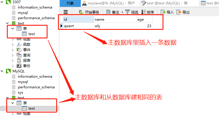 Windows下MySQL的主从复制