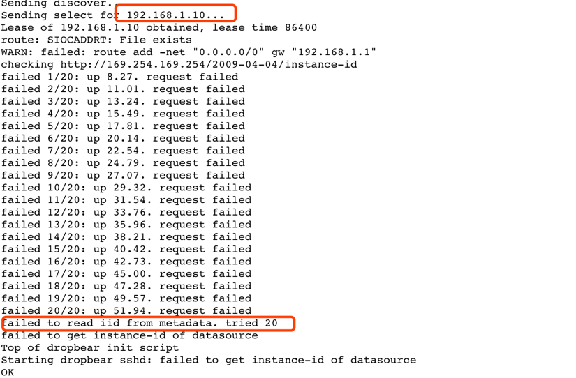 OpenStack Metadata Service分析