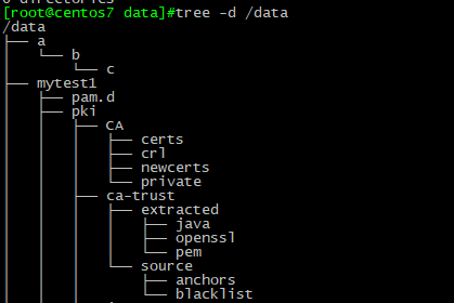 Linux文件、用户、组