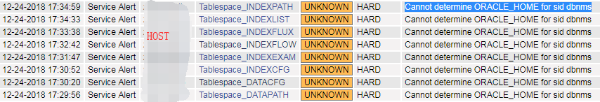 Nagios监控Oracle表空间出现Cannot determine ORACLE_HOME报错