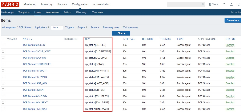 Zabbix  监控  TCP 连接 。