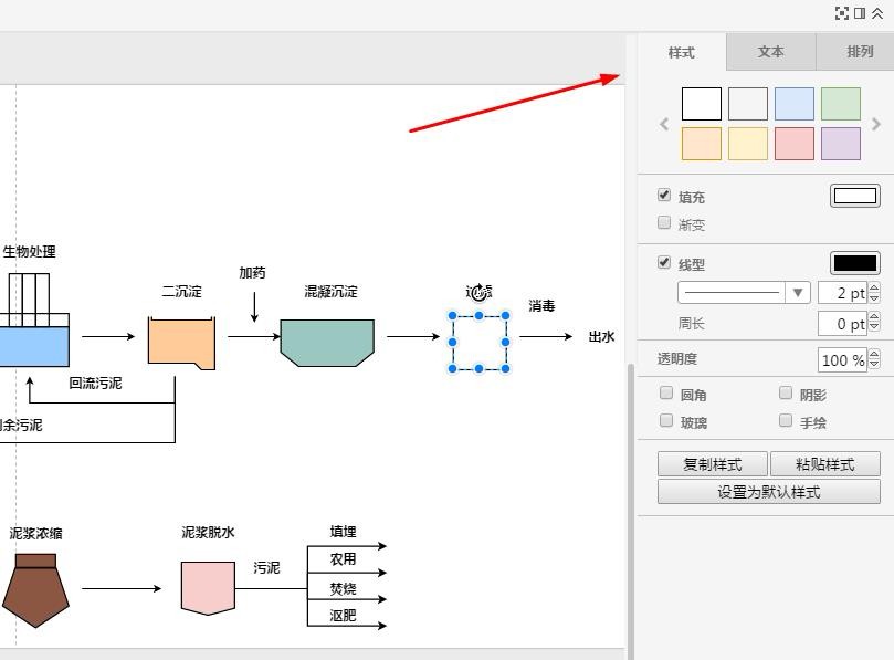 流程图的制作技巧分享，手把手教你如何画流程图？