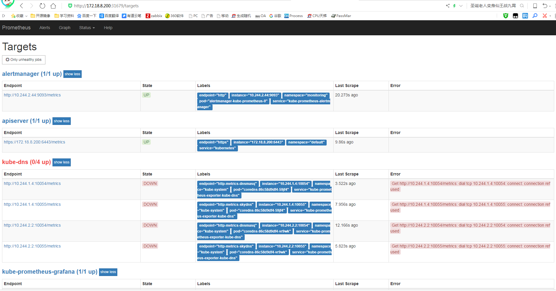 Kubernetes 监控方案之 Prometheus Operator(十九)