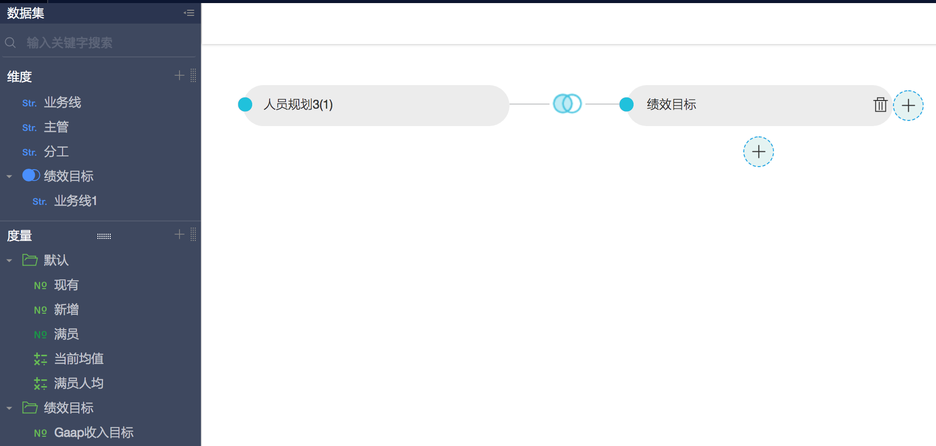 Quick BI 支持多种数据源进行多维分析