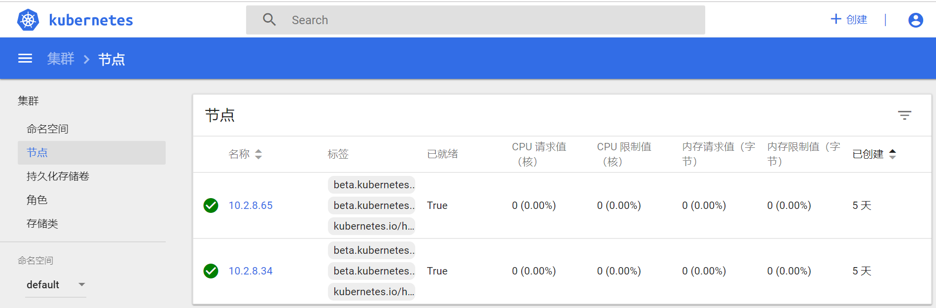 Kubernetes1.13.1部署Kuberneted-dashboard v1.10.1版本