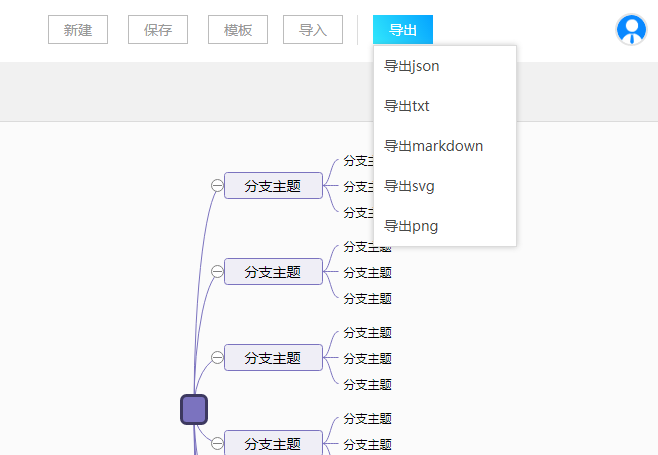 画思维导图的三招十八式