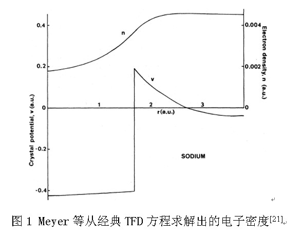 程开甲院士和他的TFDC模型