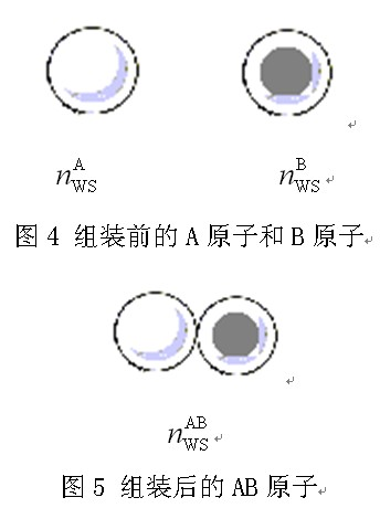 程开甲院士和他的TFDC模型