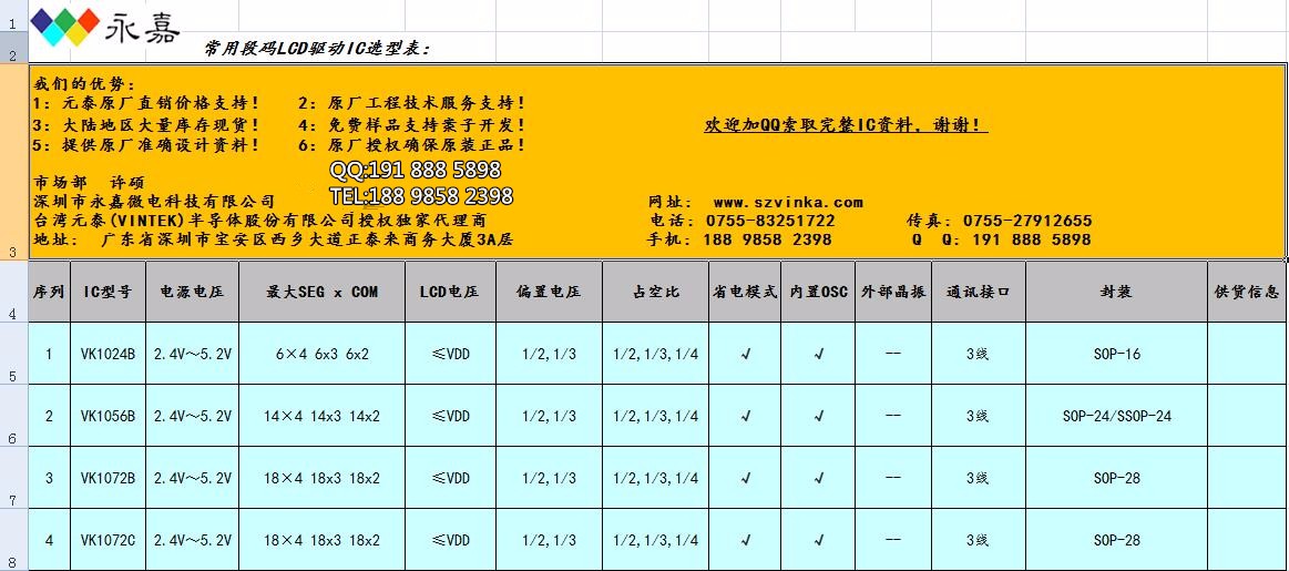 工业仪器仪表控制LCD面板显示/ VCD 播放器LCD液晶显示选型手册