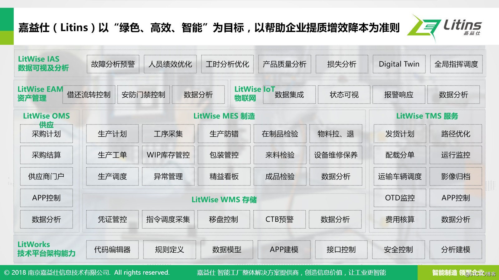 喜讯| 嘉益仕（Litins）成为“中国智能制造系统解决方案供应商联盟”会员单位