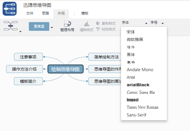 画思维导图的三招十八式