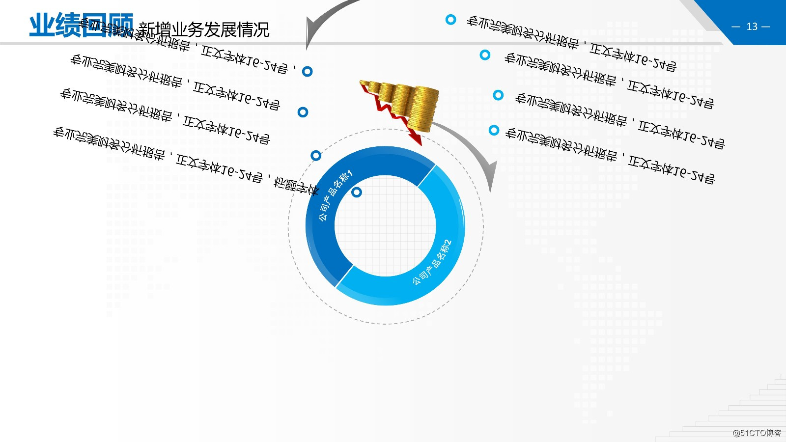 金融财务数据分析报告PPT模板