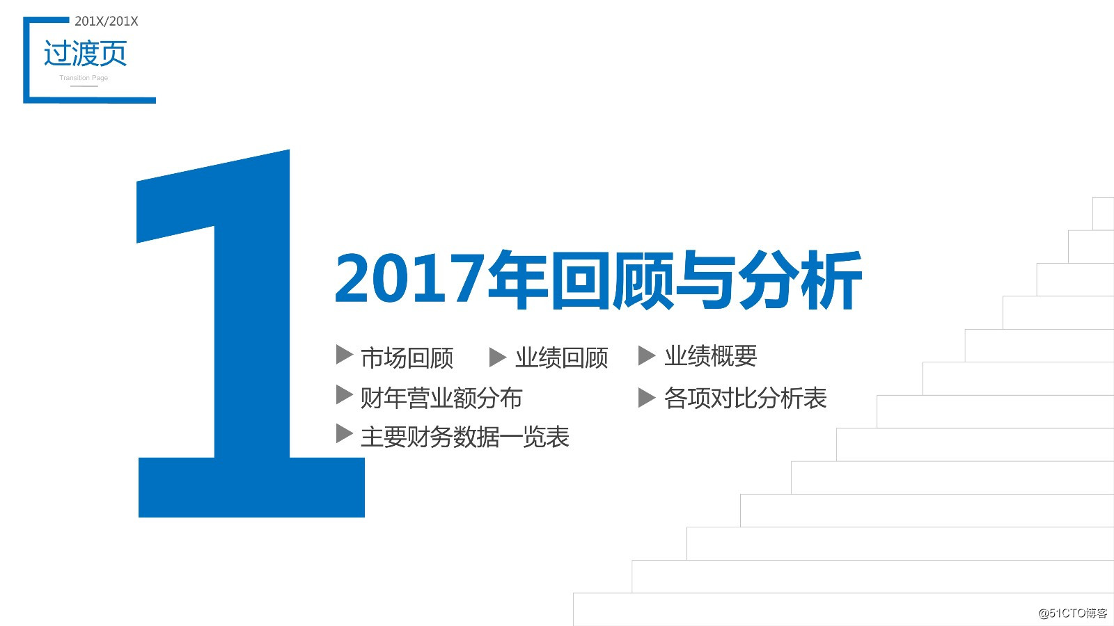 金融财务数据分析报告PPT模板