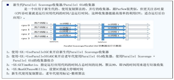 深入浅出的JVM