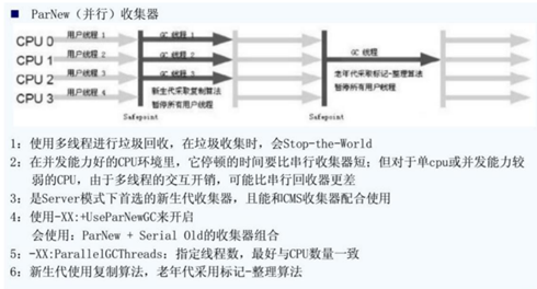 深入浅出的JVM