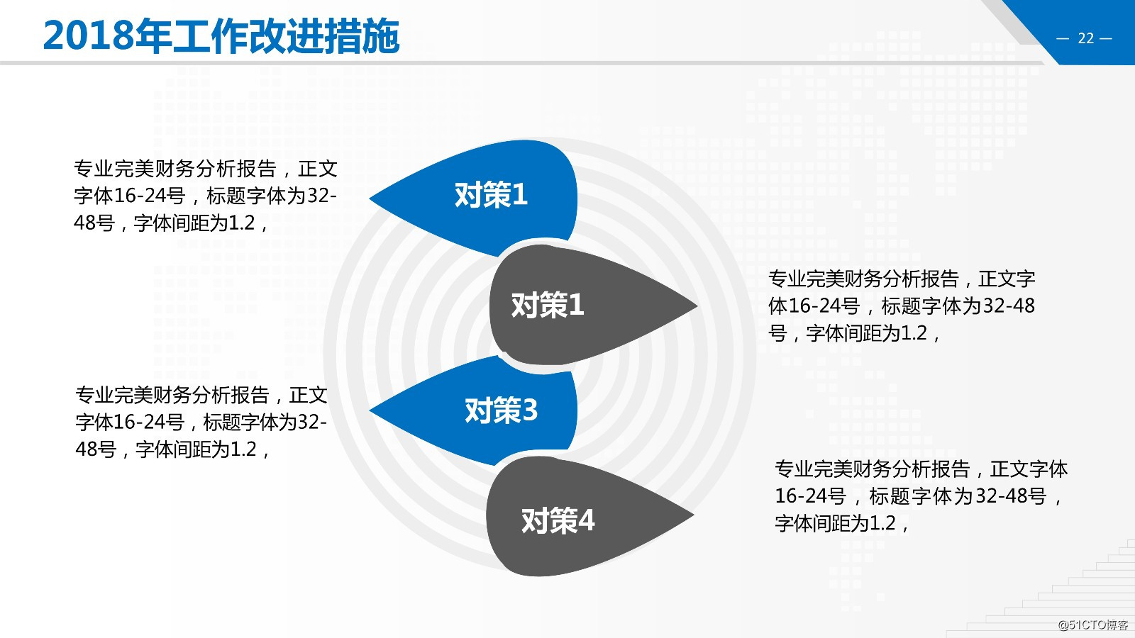 金融财务数据分析报告PPT模板