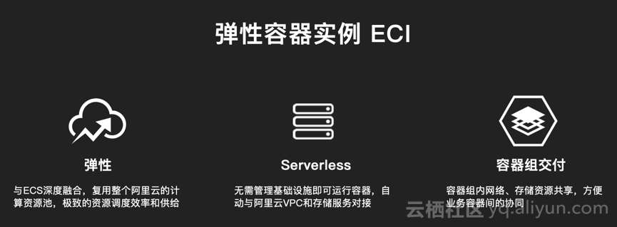 阿里云宣布 Serverless 容器服务 弹性容器实例 ECI 正式商业化