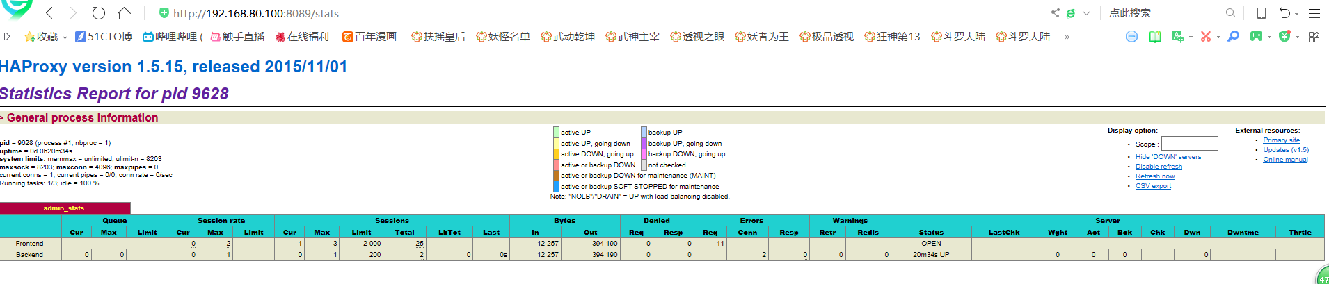 haproxy概念和负载均衡