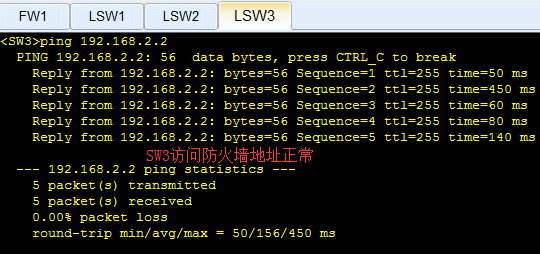 STP故障02-镜像问题