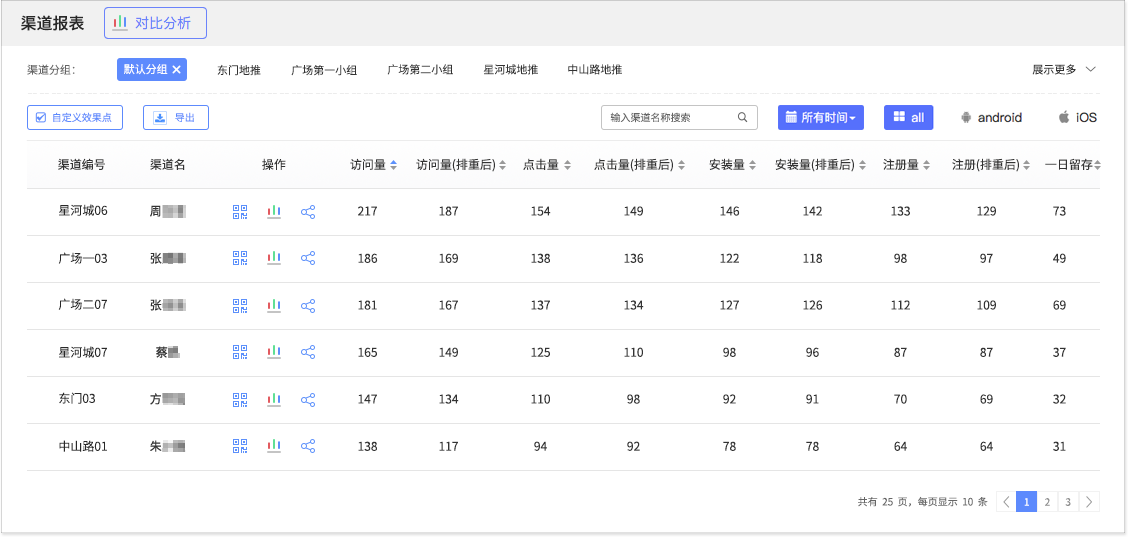 精准统计到每个二维码带来的App安装激活量