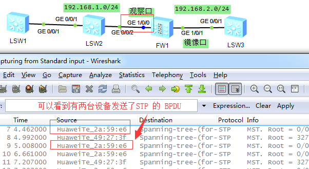 STP故障02-镜像问题