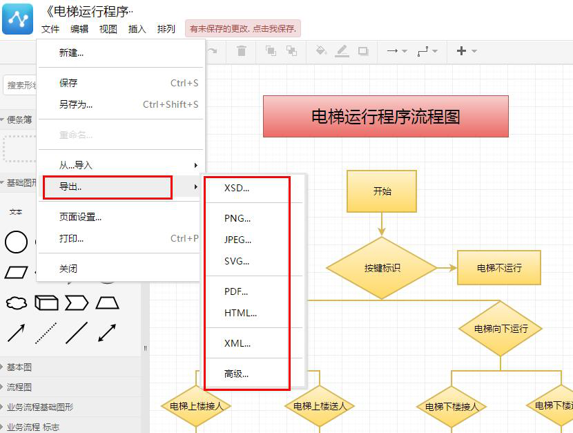 流程图绘制的方法和技巧