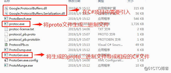 C#之ProtoBuf應用基礎