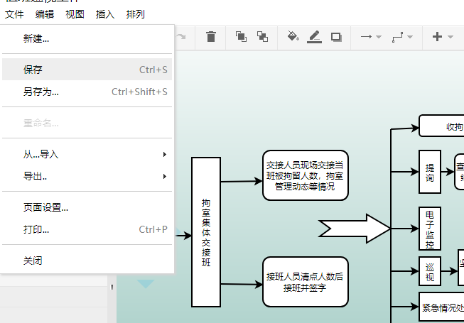 值班巡视工作流程图怎样画