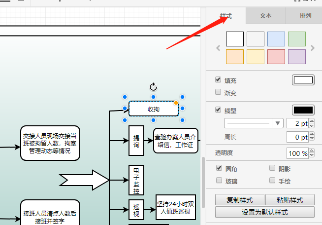 值班巡视工作流程图怎样画