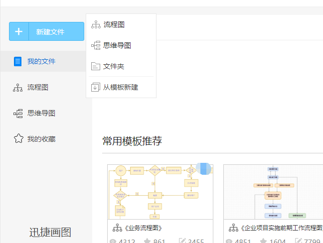 值班巡视工作流程图怎样画