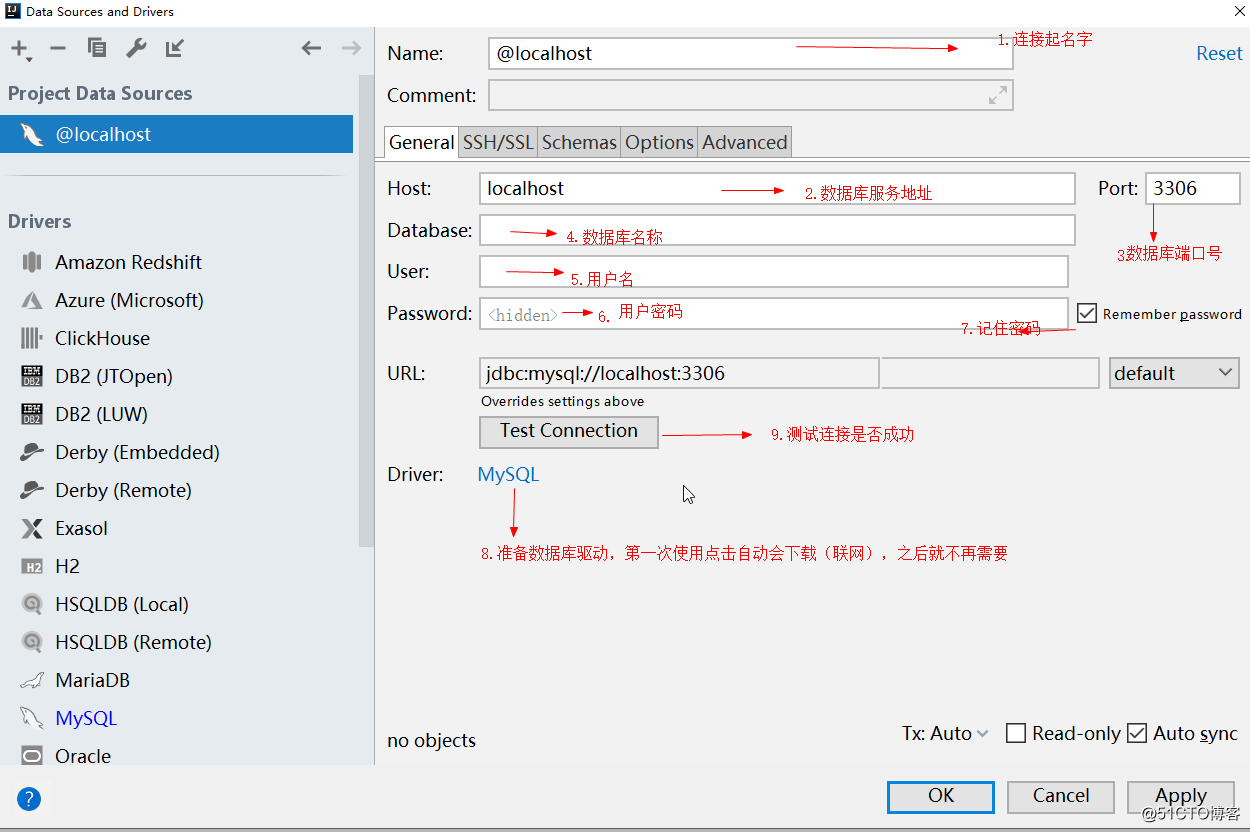 IntelliJ IDEA 内置数据库管理工具实战