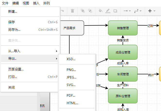 财务总账记录流程图怎么画