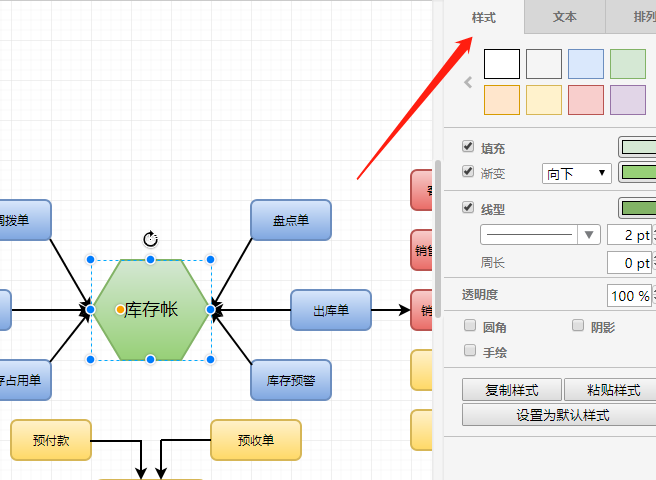 收款业务流程图怎样画