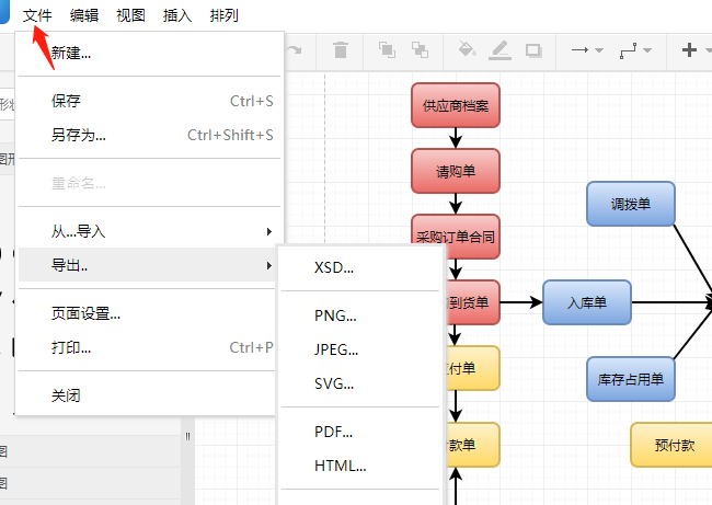 收款业务流程图怎样画