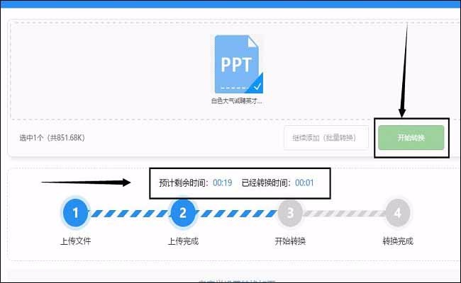 Ppt如何转化为pdf，职场人士必备技能