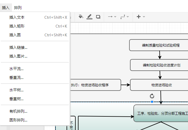 建筑工程检验程序流程图的绘制方法