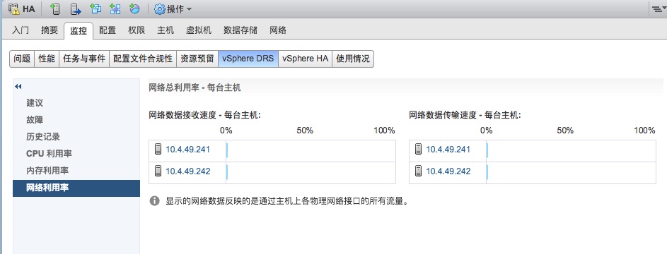 VMWARE 之 DRS