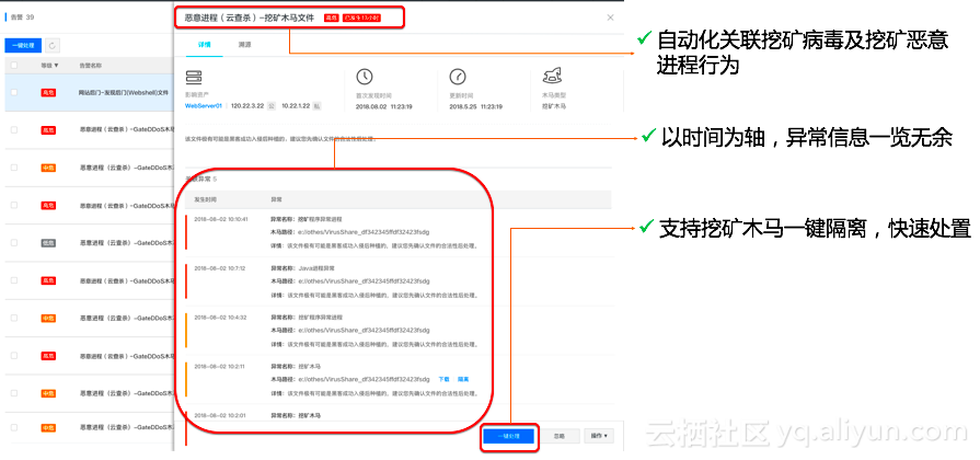 云时代重新定义主机安全：自动化安全闭环是核心