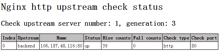 Tengine新增nginx upstream模块的使用