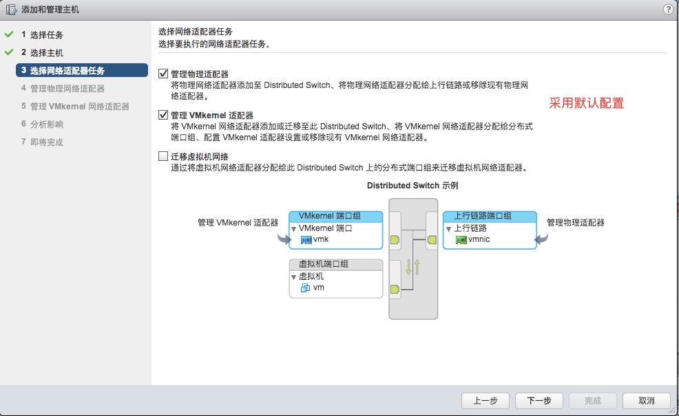 VMWARE 之 分布式网络交换机