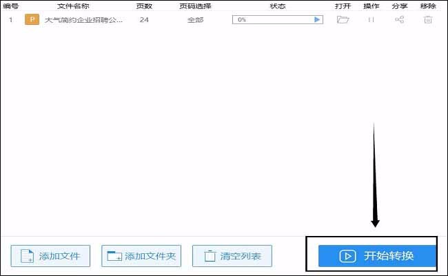 Ppt如何转化为pdf，职场人士必备技能