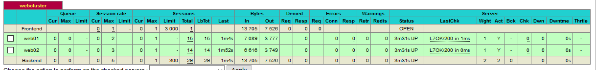 Centps7 源码编译安装haproxy